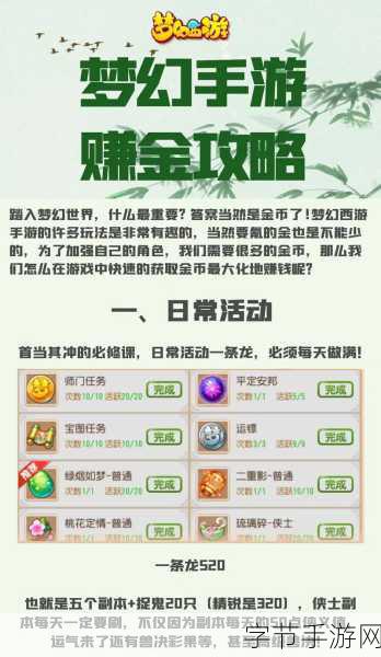 梦幻西游手游，珍稀宠物巡游天神获取全攻略