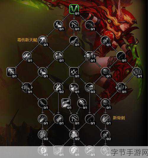 wlk盗贼副本哪个天赋输出高-WLK盗贼副本：哪个天赋输出更高详细分析