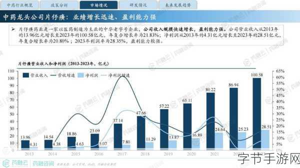 17c重磅爆料-17c重磅爆料:揭秘行业内幕与未来趋势解析