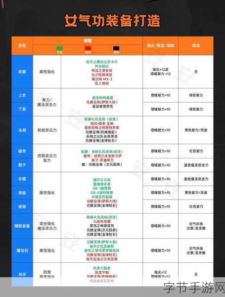 9u1.30版本。-探索9u1.30版本的全新特性与玩法攻略