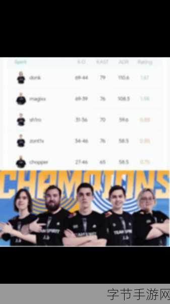 faze战队-Faze战队:电子竞技领域的传奇团队与辉煌历程。