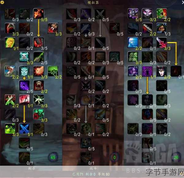 wlk盗贼升级天赋-全面解析WLK盗贼升级天赋，助你畅游艾泽拉斯