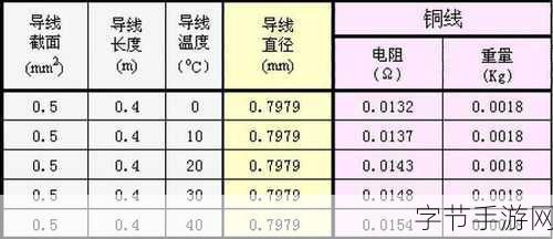 积对积的30分钟桶软件的功能-全面提升积对积的30分钟高效管理软件功能与应用探索