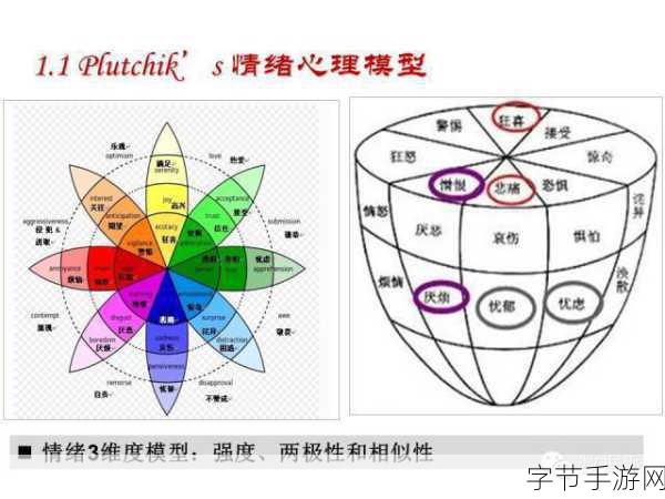 one direction情感状况-探索One Direction成员们的情感历程与现状分析