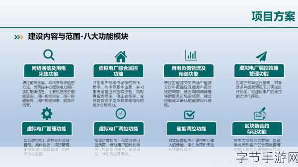 国精产品一区一区二区三区mba-优化国精产品区块链解决方案,提升MBA价值与应用前景