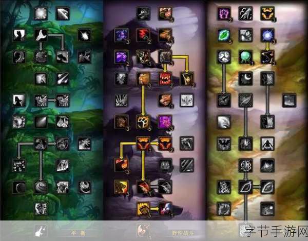wlk盗贼主流天赋-全方位解析WLK盗贼主流天赋及其应用策略