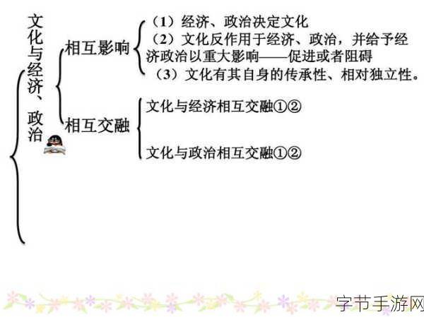 17一起草 国卢关：国卢关：探索历史与文化交融的象征