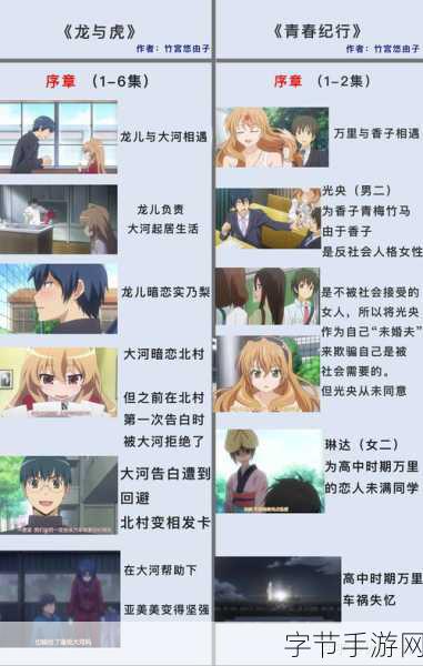 龙与虎galgame手机版-龙与虎：命运交织的青春恋曲手机版