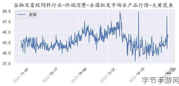 国精产品一线二线三线免费-免费拓展国精产品至一线、二线及三线市场的策略建议