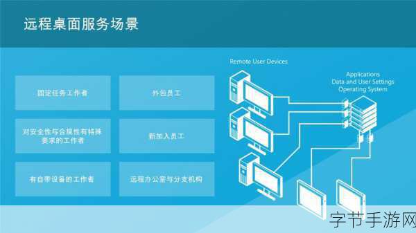 日本windowsserver18-全面解析日本Windows Server 2018的功能与应用前景