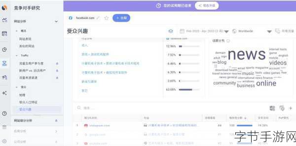 无需下载国外黄冈网站推广免费-无需下载，轻松拓展国外黄冈网站推广新方式！