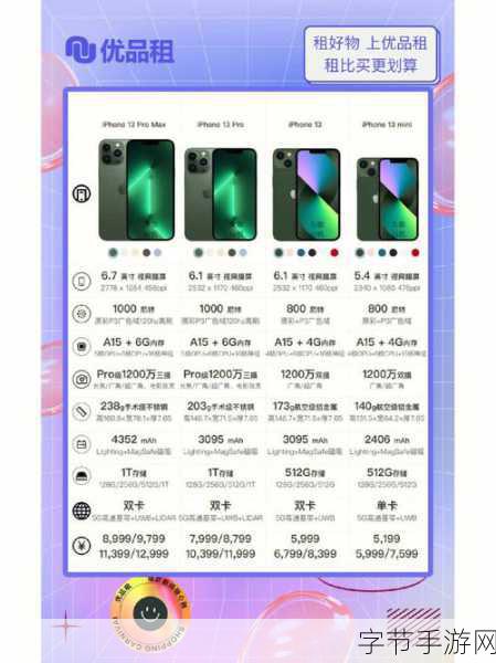 iphone14欧美日韩版本价格-iPhone 14欧美日韩版本价格详细解析与对比分析
