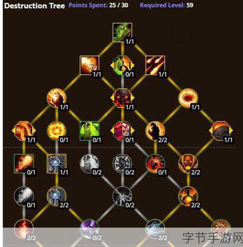 魔兽术士几级一个天赋点-魔兽世界术士职业天赋点获取规则与升级解析