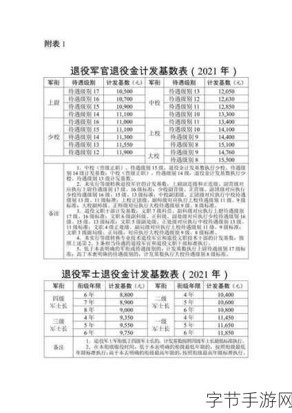 退役召回最新消息-最新动态:退役军人召回政策调整与实施细则解读