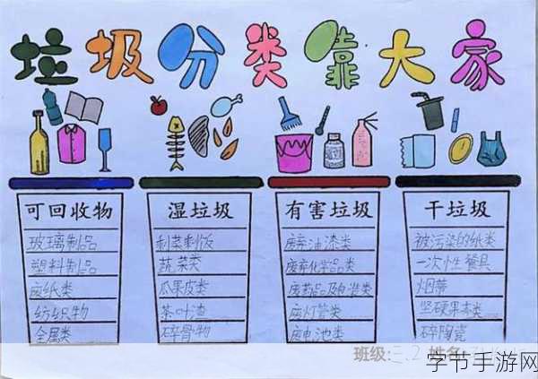 帮妈妈扔垃圾，寓教于乐，轻松掌握垃圾分类新技能！