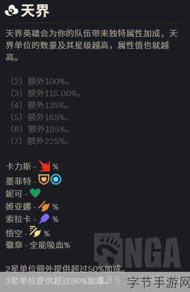 云顶之弈 S11 天降凯隐，制霸全场秘籍😜