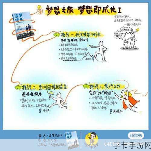 体验打工人生,尽在模拟打工仔——经营你的梦想之旅!