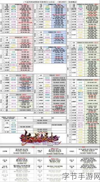 修仙门派模拟器作弊版风靡,模拟经营新体验等你来探!