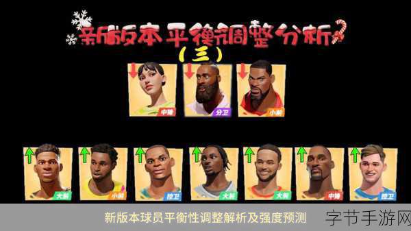 全明星街球派对，球员实力大揭秘🎯