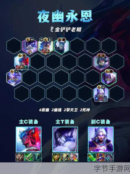 探索云顶之弈，六法阵容的神秘面纱😜