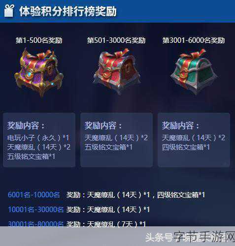 王者荣耀体验服号领取秘籍大公开🎁