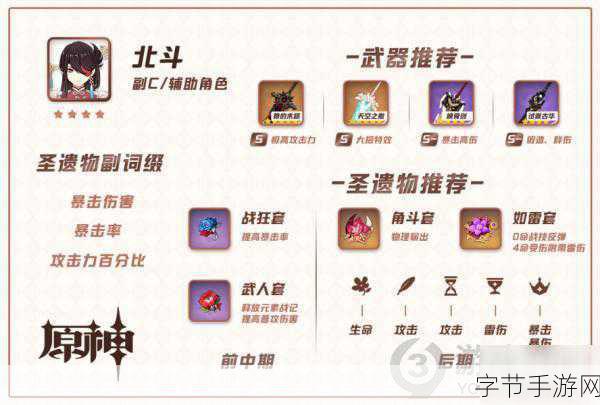 原神北斗圣遗物搭配指南🎮