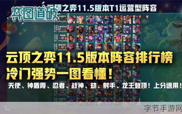 探索云顶之弈，星神剑士霞阵容攻略秘籍😜
