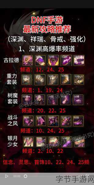 DNF 手游，探索黑珍珠米斯特的速刷秘籍😜