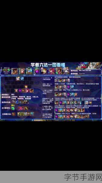 云顶之弈 S6 畅玩秘籍，全新策略指南😜