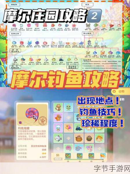 探索摩尔庄园手游特殊天气钓鱼秘籍🎣