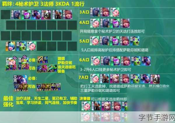 云顶之弈 S10 女枪主 C 阵容大揭秘😜