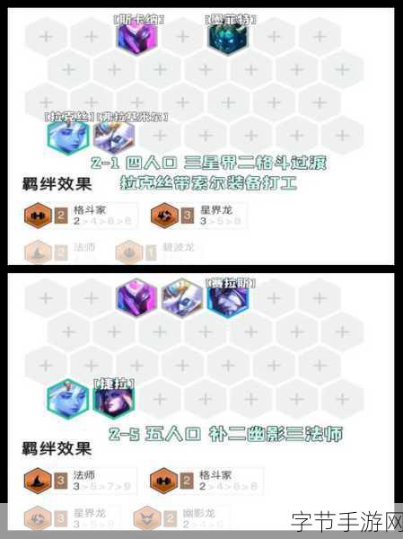 云顶之弈前期致胜秘籍，阵容抉择与运营魔法🎮
