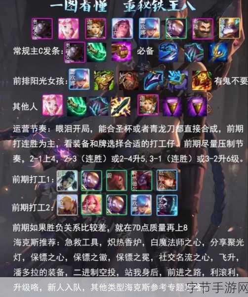金铲铲之战 S6 强势阵容大揭秘😜