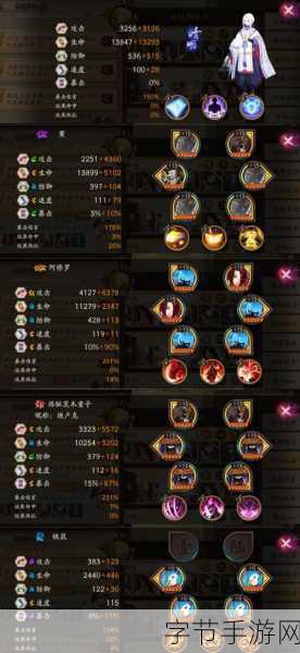 探索阴阳师绘世花鸟卷的获取秘籍🎁