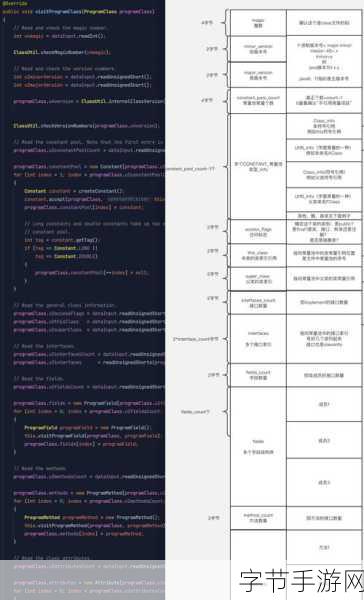 Java GenericVisitorAdapter-深入解析Java GenericVisitorAdapter的扩展与应用实践