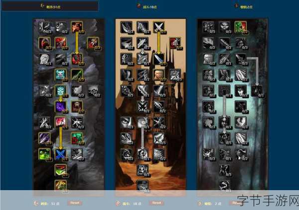 wlk盗贼天赋推荐：全面解析WLK盗贼天赋推荐，助你轻松上手