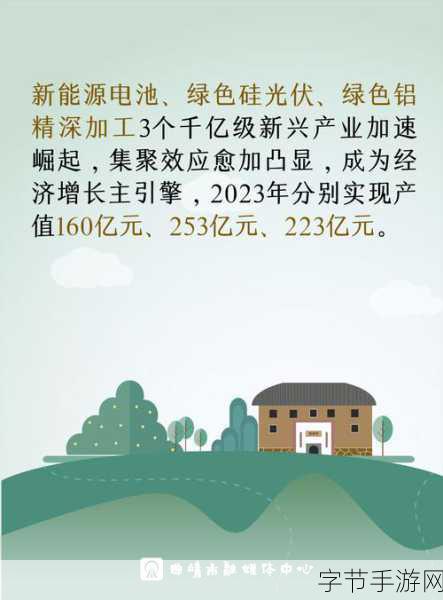 99精产三产区-全面推进99精产三产业区的跨越式发展战略