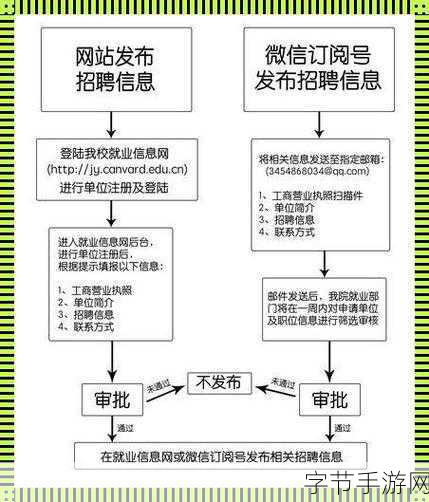 校园绑定jy收集系统白薇-全面提升校园信息管理效率的jy收集系统白薇拓展方案