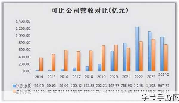 17ccc吃瓜爆料一起-“经典吃瓜时刻:17ccc最新爆料引发热议!”