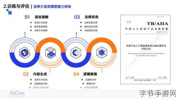 17c13.apo-探索17c13.apo的潜在应用与发展方向