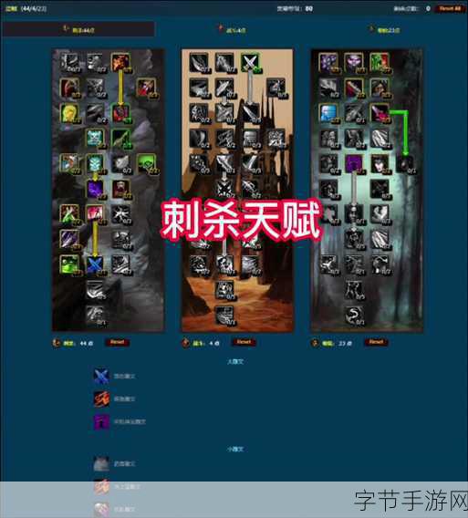 80盗贼pvp-80级盗贼PVP技巧分享:从菜鸟到大神的成长之路