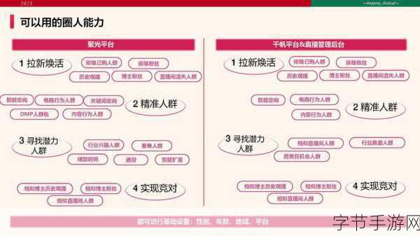 免费b站推广2023-2023年全新免费推广B站的有效策略与方法解析