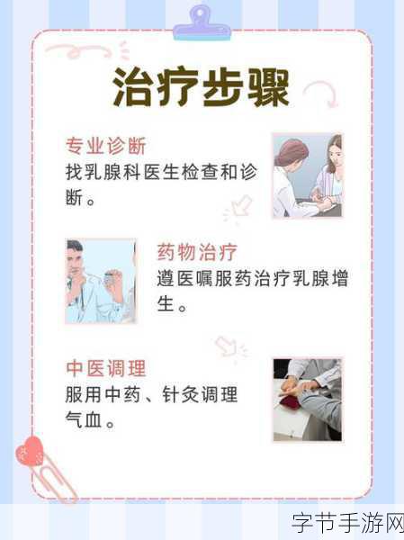 八重神子乳脂增生-八重神子的乳脂增生现象及其影响解析