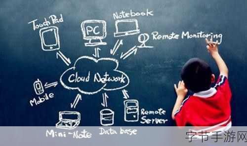 tai9入口-拓展tai9入口：探索全新数字世界的无限可能性与机遇