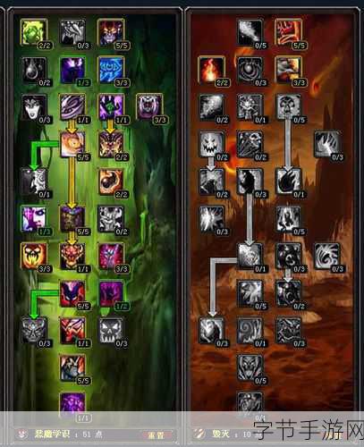 术士练级什么天赋最快-拓展术士练级：选择最佳天赋提升速度的攻略解析