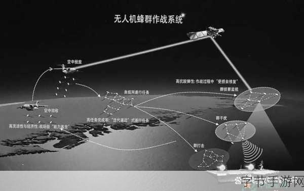 科技兵召回-科技兵召回：重塑未来智能战斗新格局与挑战