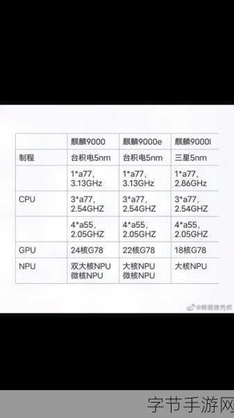 9000e和9000s哪个更值得入手-9000E与9000S哪个更值得购买?全面比较分析!