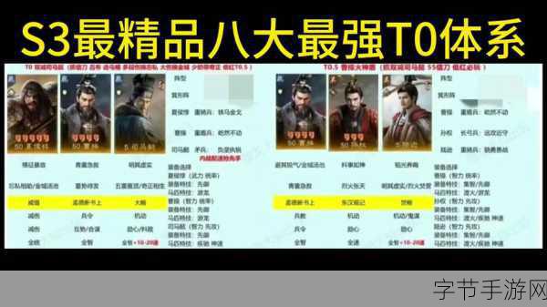 三国志s3t0阵容排名-三国志:战略版S3赛季阵容实力排名分析
