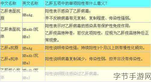 办公室强肝-打造健康办公环境,增强肝脏功能的新策略