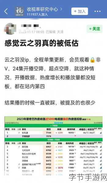 黑料吃瓜 云播-“揭秘黑料内幕，云播平台热议新话题！”